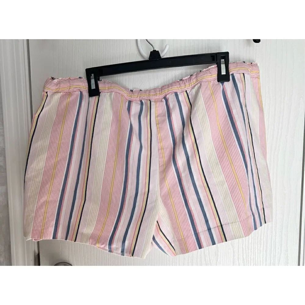 Loft Shorts - Picture 2 of 4